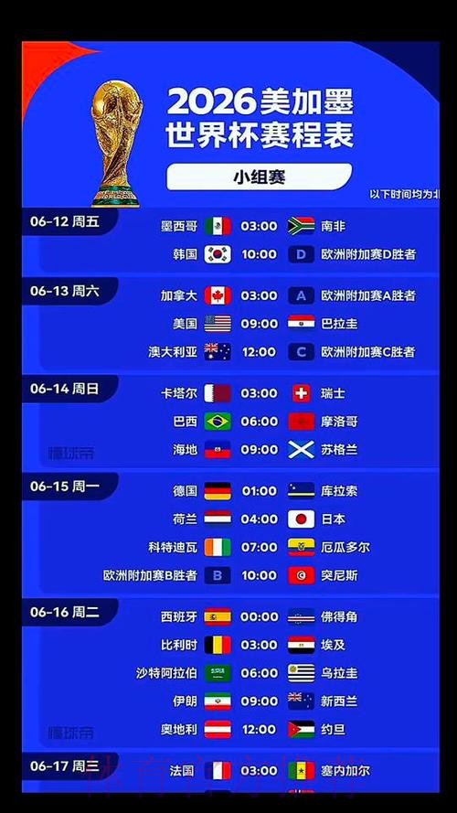 2026世界杯比利时格列兹曼赛事预测权威解读 2026世界杯比利时格列兹曼赛事预测权威解读