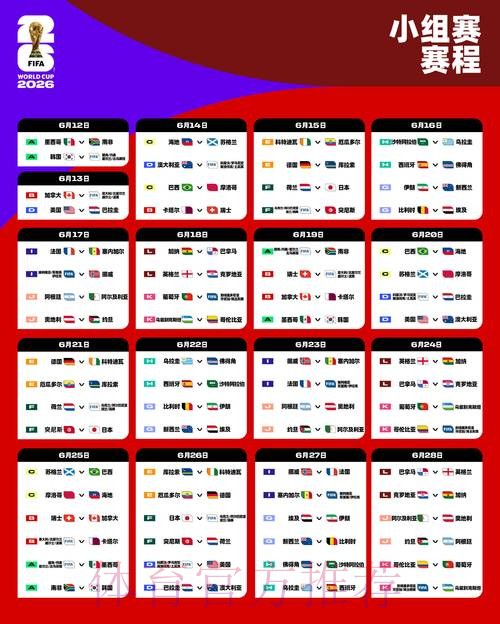 2026世界杯比利时格列兹曼赛事预测权威解读 2026世界杯比利时格列兹曼赛事预测权威解读