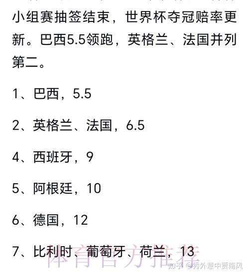 2026世界杯比利时格列兹曼赛事预测权威解读 2026世界杯比利时格列兹曼赛事预测权威解读