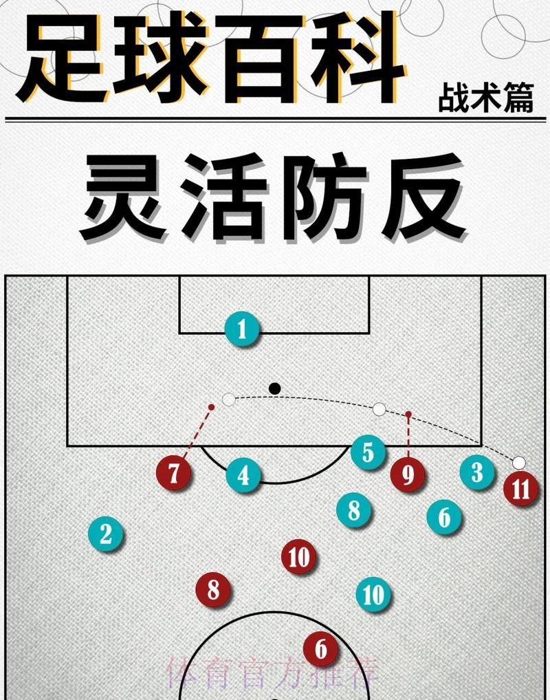 世界杯荷兰C罗战术分析权威解读 世界杯荷兰C罗战术分析权威解读