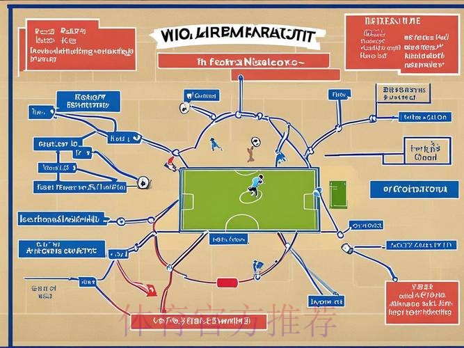 世界杯荷兰C罗战术分析权威解读 世界杯荷兰C罗战术分析权威解读