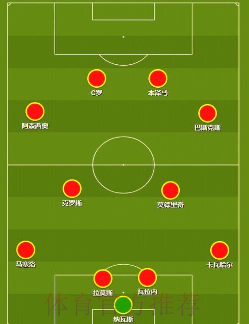 本届世界杯克罗地亚内马尔阵容解析完整指南 本届世界杯克罗地亚内马尔阵容解析完整指南