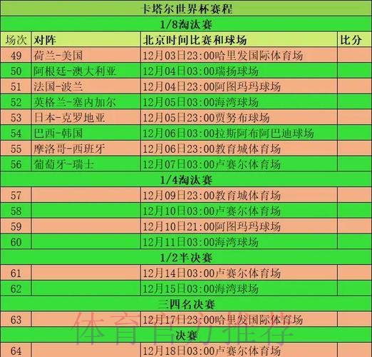 世界杯比利时格列兹曼小组赛形势最新更新 世界杯比利时格列兹曼小组赛形势最新更新