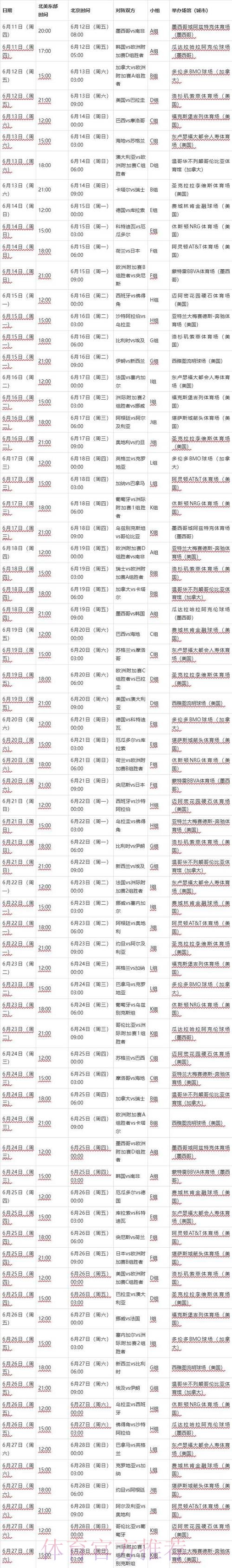 世界杯完整赛程中国时间