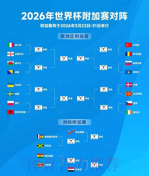 2026世界杯盘口分析一览 2026世界杯盘口分析一览