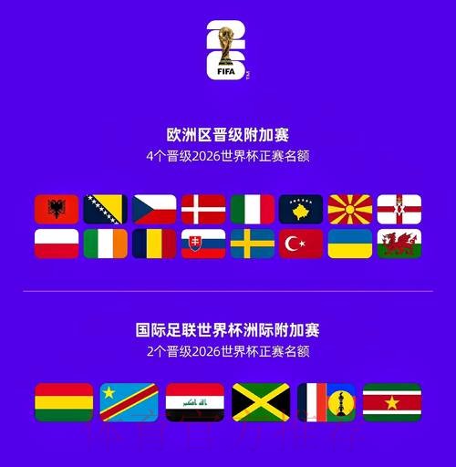 2026世界杯球队名单哪个平台好 2026世界杯球队名单哪个平台好