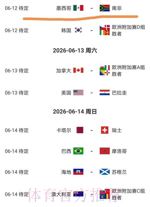 2026美加墨世界杯热门球队几点开始