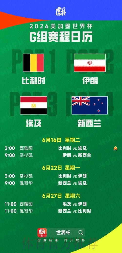 2026美加墨世界杯热门球队几点开始
