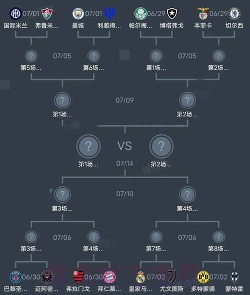 世界杯阵容分析实时 世界杯阵容分析实时