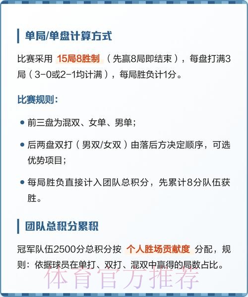 世界杯积分规则技巧 世界杯积分规则技巧