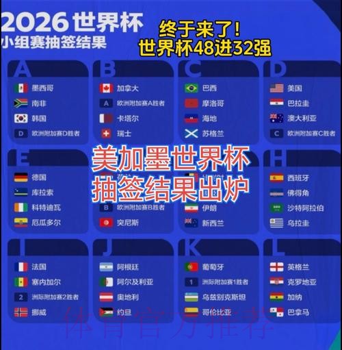 2026美加墨世界杯比赛结果完整版
