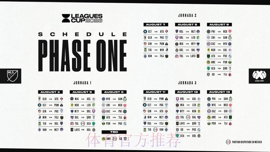 2026世界杯北美赛程表 2026世界杯北美赛程表